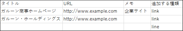 共有リンクおよび区切り線のCSVファイルの記述例