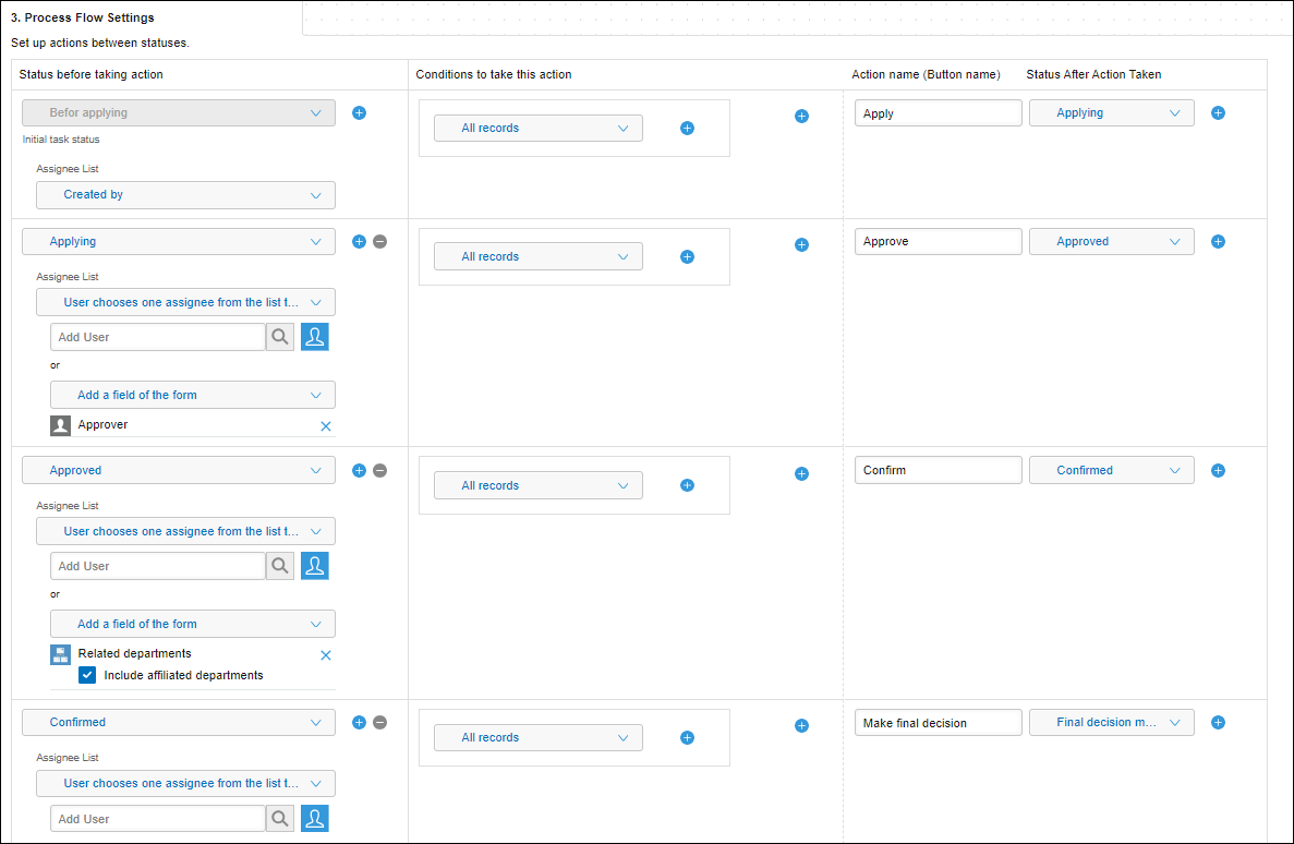 Screenshot: Example of settings for "3. Process flow settings" on the "Process management" screen