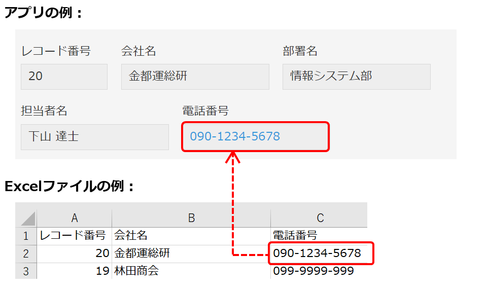 スクリーンショット：リンク（電話番号）フィールドの読み込みイメージ
