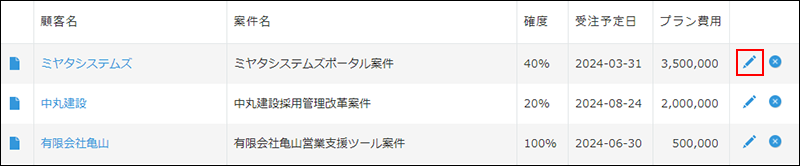 スクリーンショット：[編集する]アイコンを枠線で強調